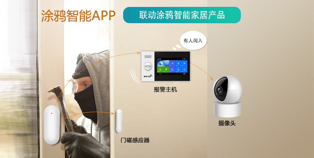 防疫，防盗NB门磁成了各家庭的保护神(图2)