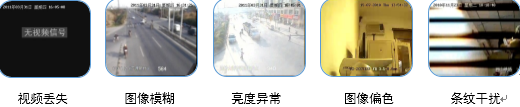 高清平安城市解决方案