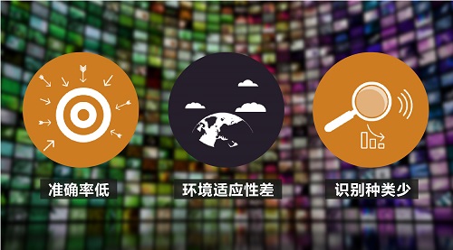安防知识网:SDT安防大数据时代,我们为什么需要深度智能?