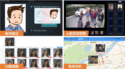 安防知识网:SDT安防大数据时代,我们为什么需要深度智能?