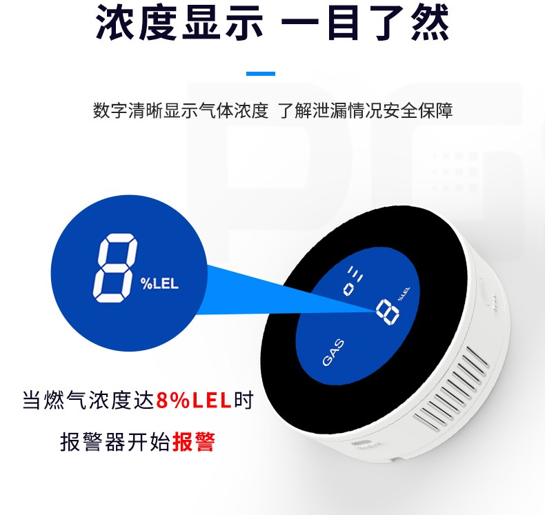 我们为什么建议居民要加装燃气报警器?