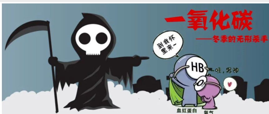 一氧化碳中毒和二氧化碳中毒有什么区别